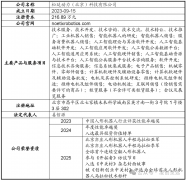 <b>松延动力：具身智能是机缘仍是泡沫</b>