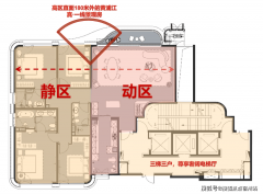 陆家嘴太古源源邸首页售楼处德律风→太古源源